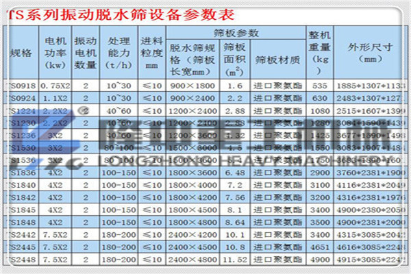 脱水筛113.jpg