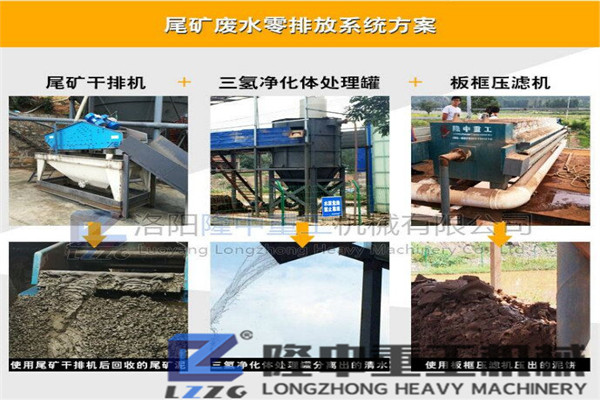 尾矿处理零排放.jpg